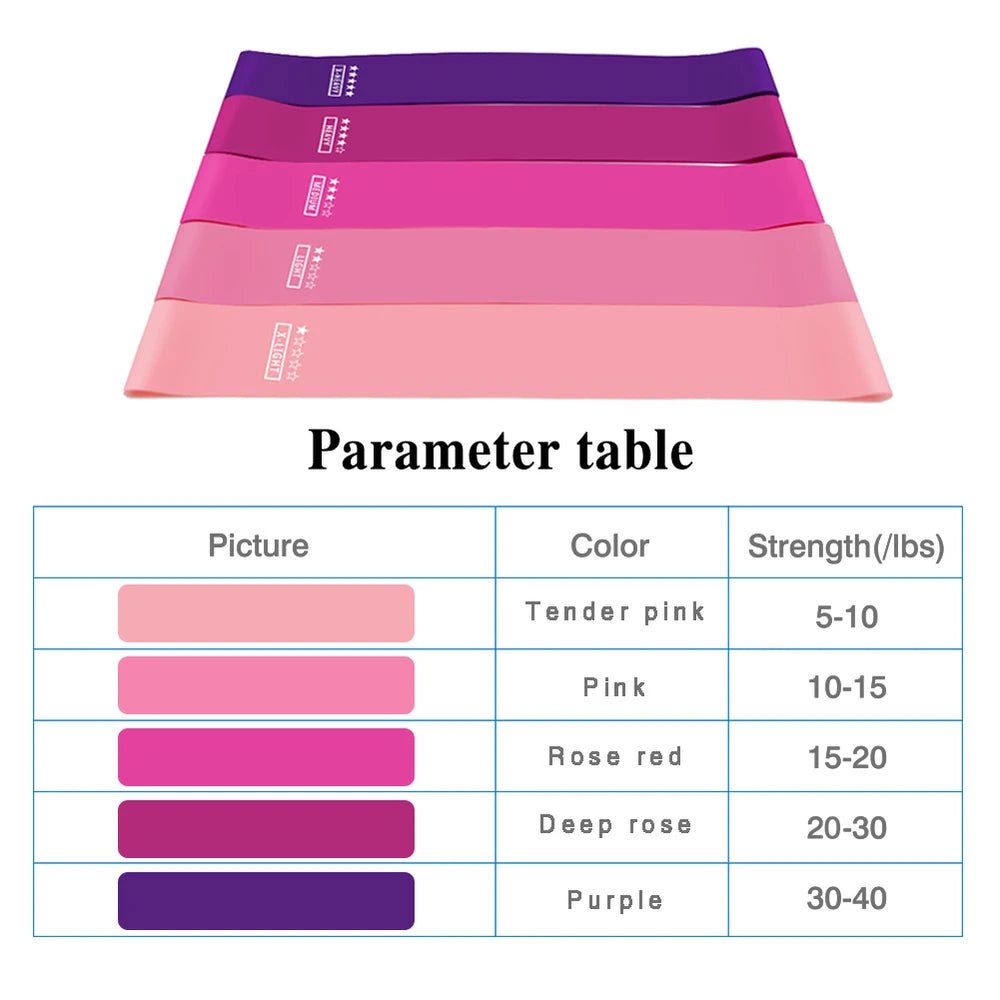 Fitness Bands Set